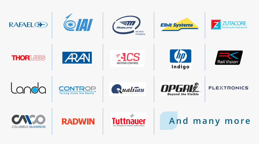 Our Clients - Printing, HD Png Download