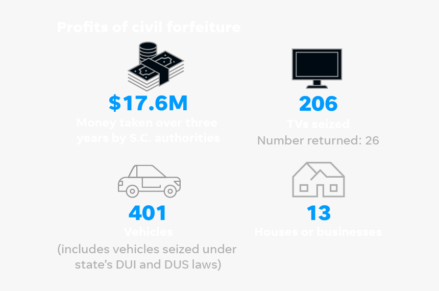 Volkswagen, HD Png Download