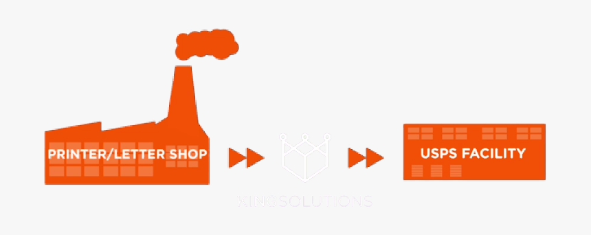 Graphic Design, HD Png Download