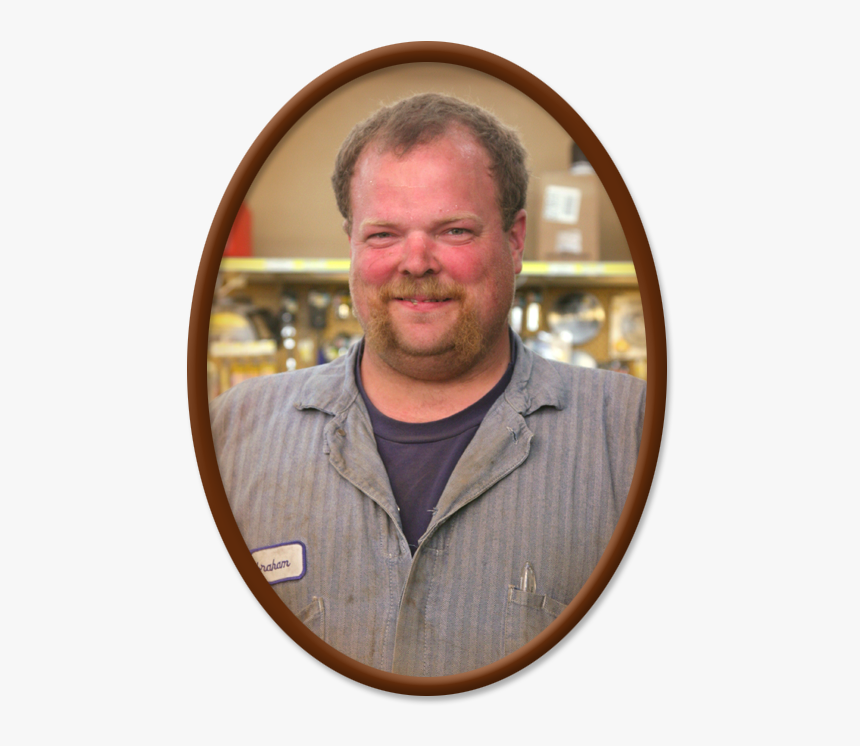 Abrahamkraxberger - Gentleman, HD Png Download