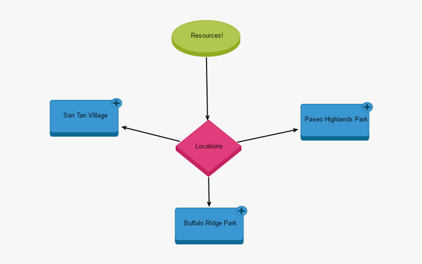 Diagram, HD Png Download