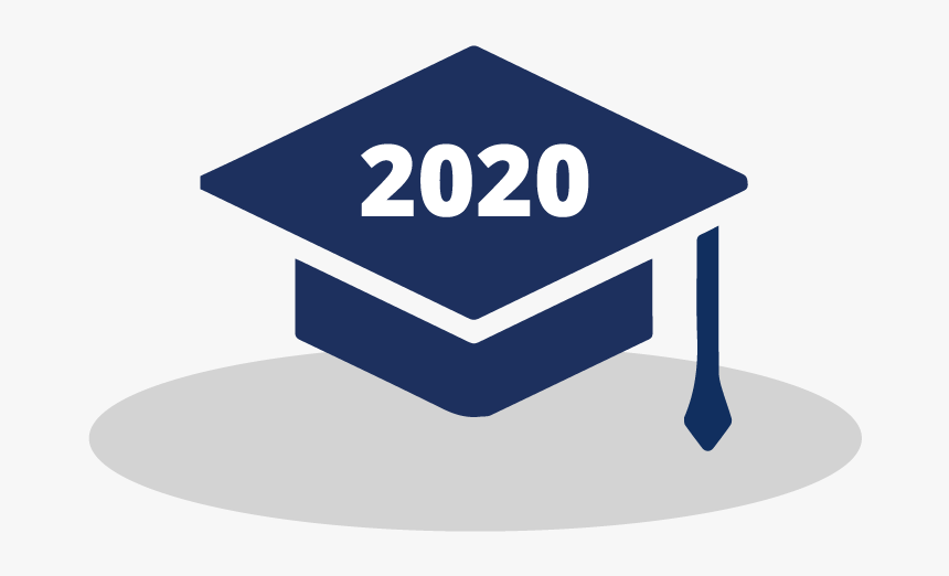 Graduate Cap, HD Png Download