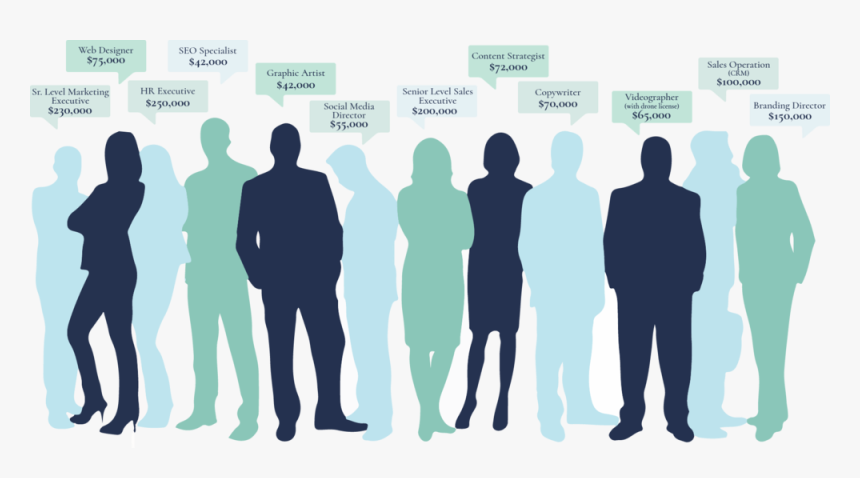 Theteam2 - Support Customers As A Team, HD Png Download