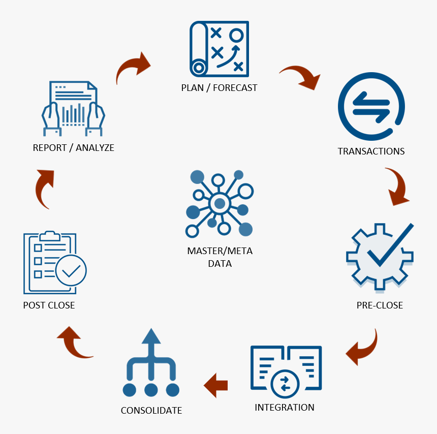 Image Is Not Available, HD Png Download