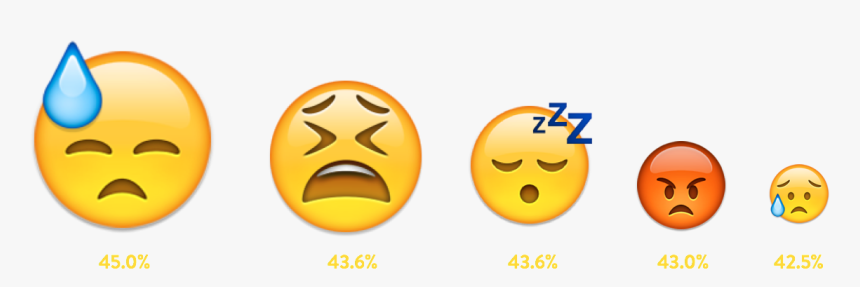 Connecting Emoji Best - Moody Emoji, HD Png Download