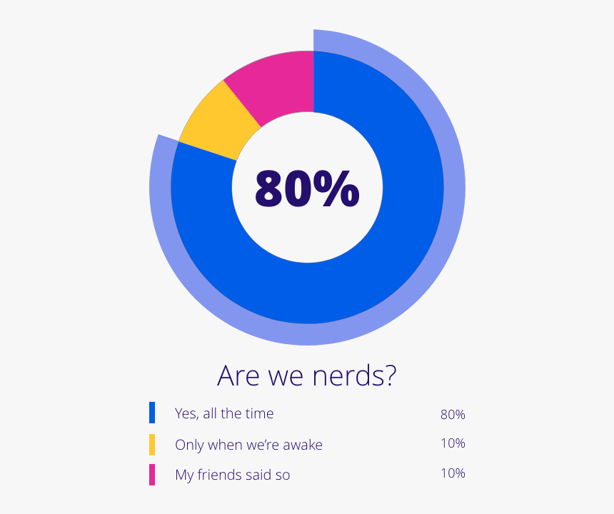 Circle, HD Png Download