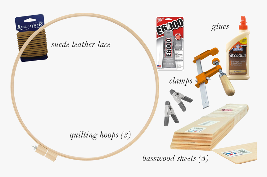 Diy Circle Wood Shelf Tutorial - Diy Circle, HD Png Download