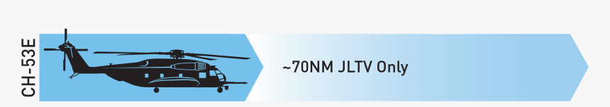 Helicopter Rotor, HD Png Download