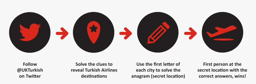 Twitter, HD Png Download