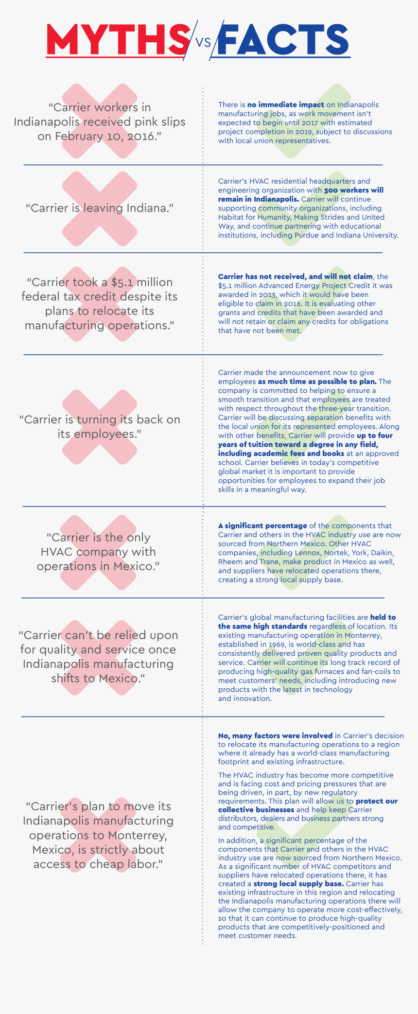 Facts Of Carrier Move To Mexico - Lilac, HD Png Download