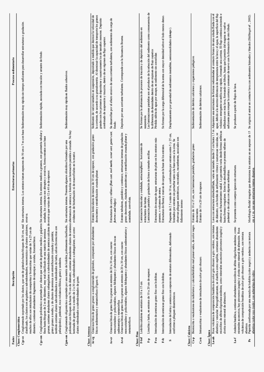 Document, HD Png Download