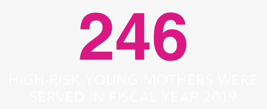 Boat Registration Numbers, HD Png Download