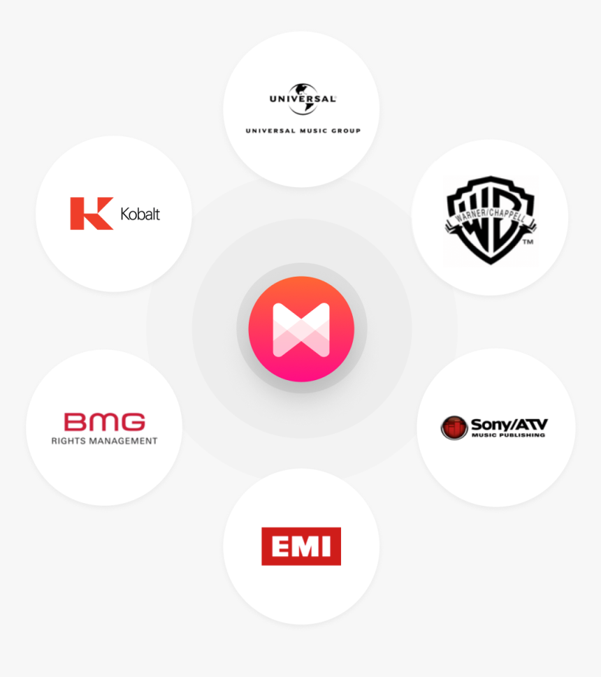 Chappell Music Company, Inc, HD Png Download