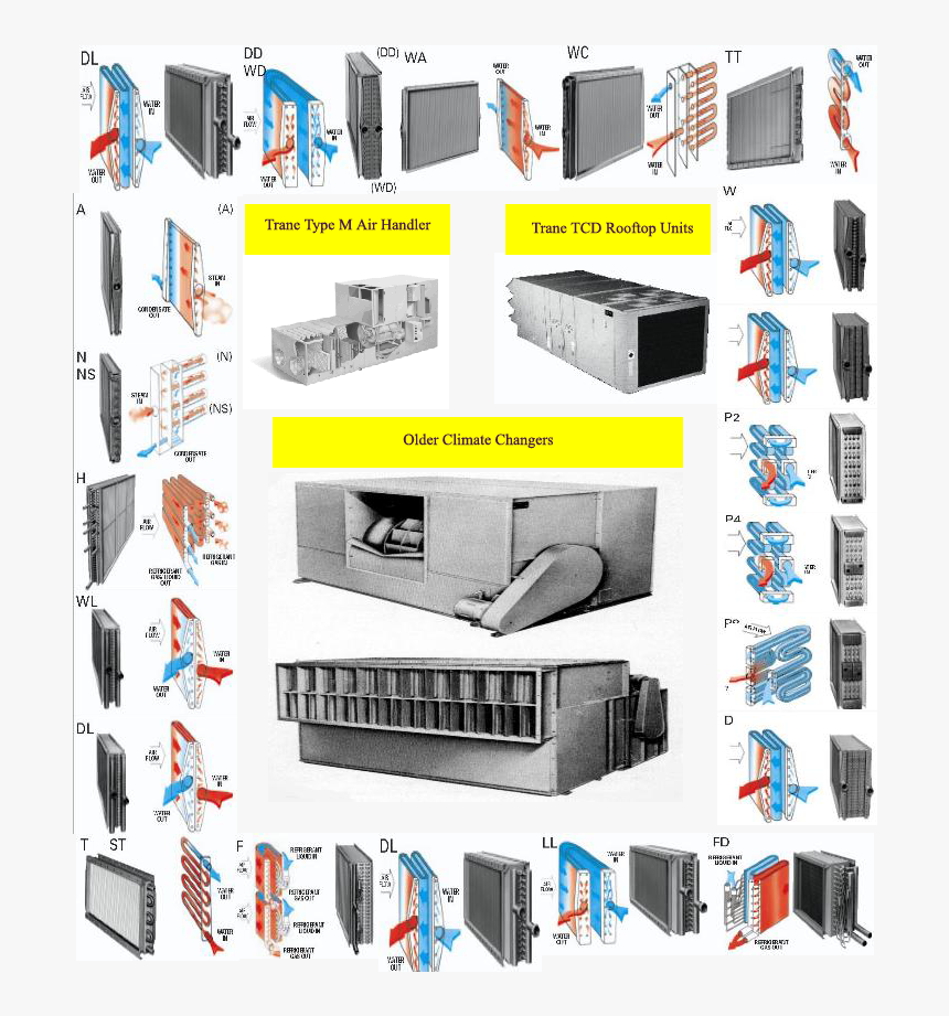 Trane Graphic Copy - Server, HD Png Download