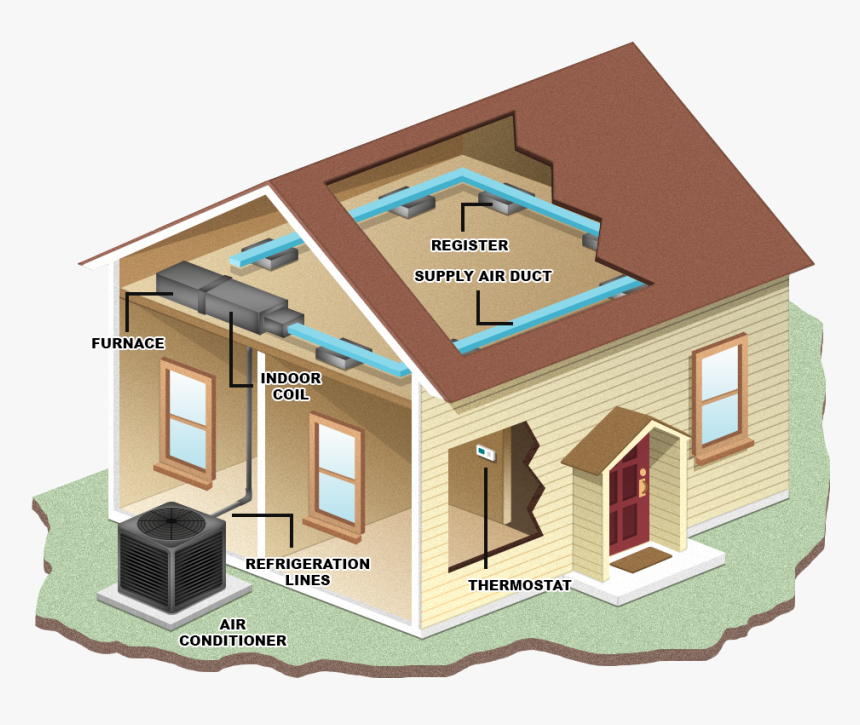 House, HD Png Download