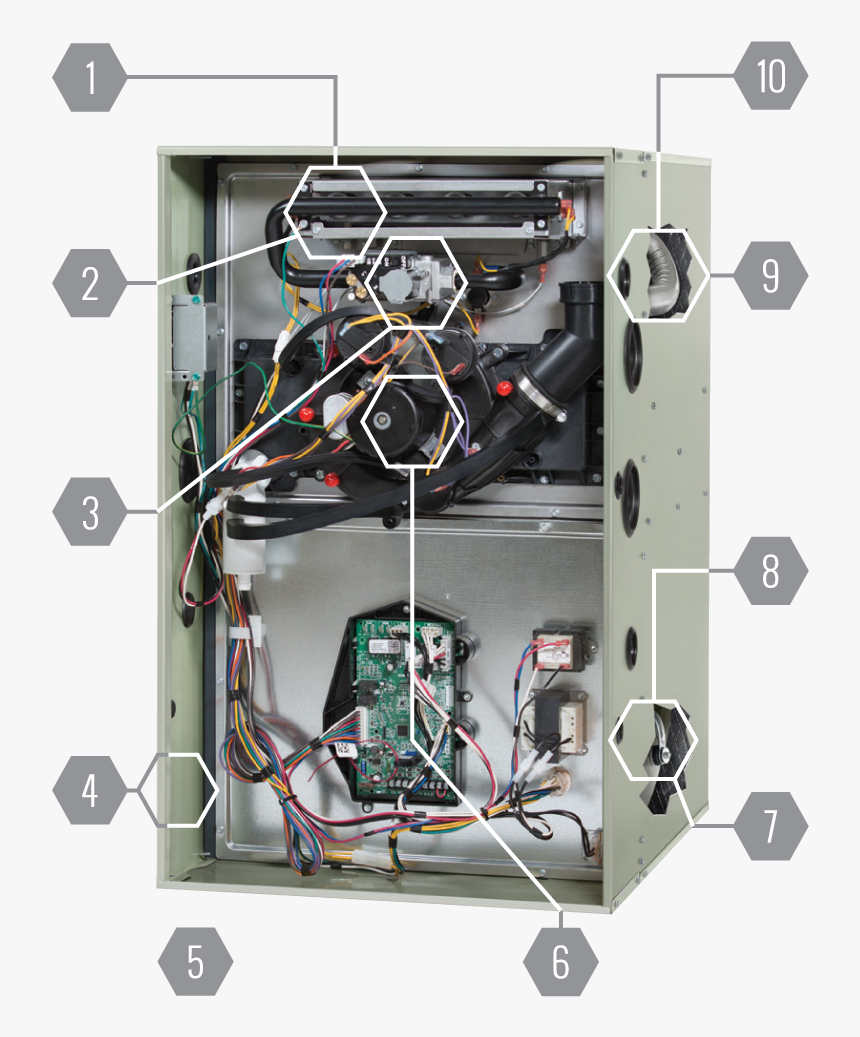 Sv-72 Trane Furnace Will Save You Money, Time And Energy - Trane S9v2, HD Png Download