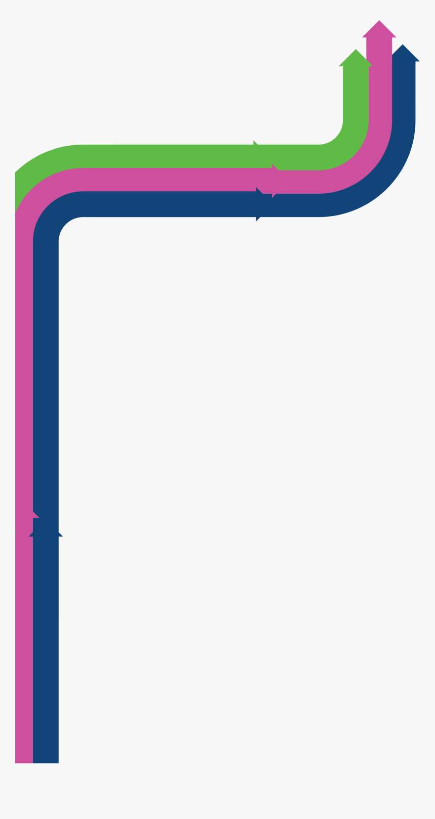 Semana De Liderazgo Herbalife 2019, HD Png Download