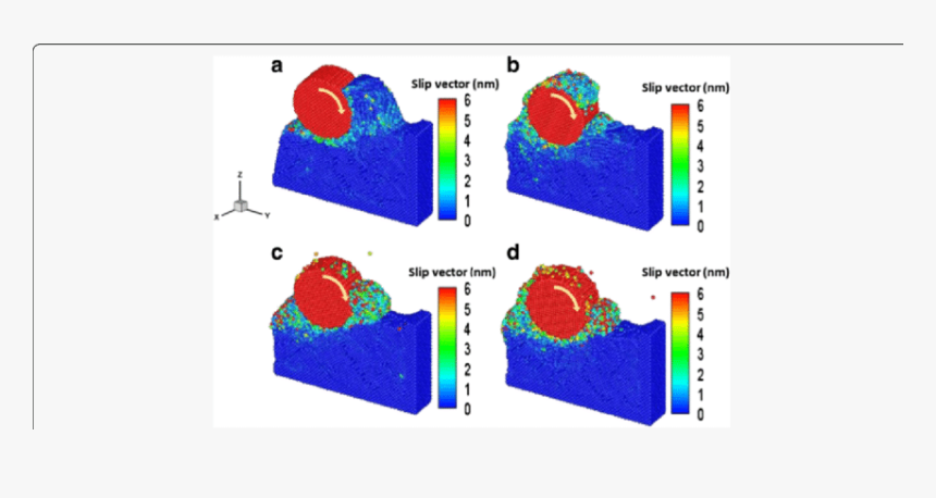 Diagram, HD Png Download