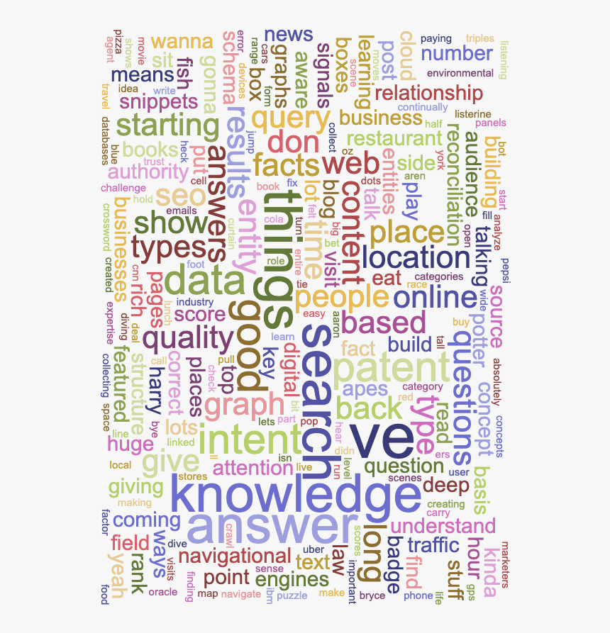 Search, HD Png Download