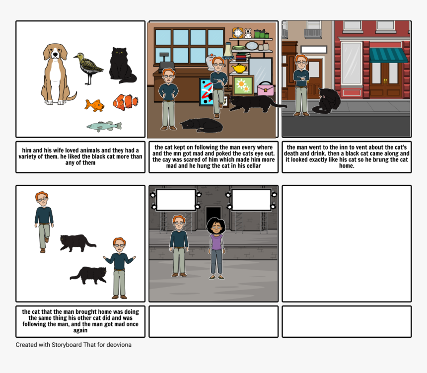 Frankenstein Ch 5 Storyboard, HD Png Download
