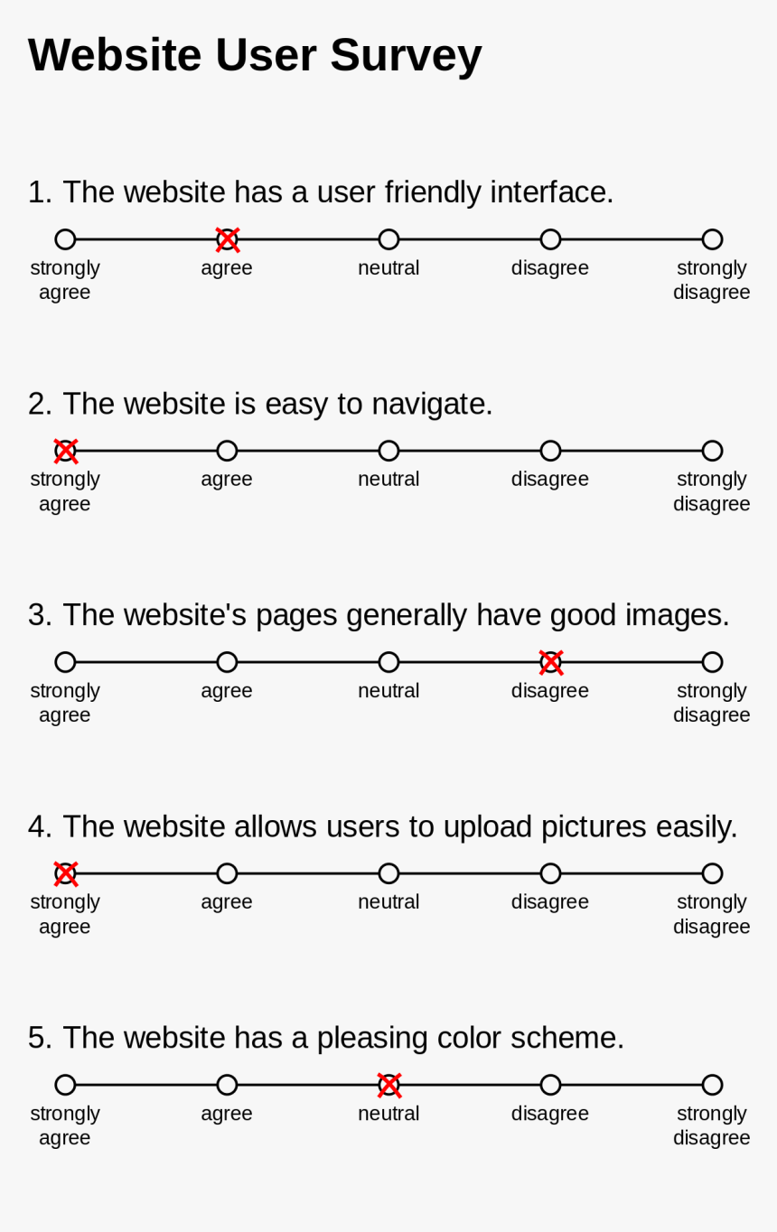 Likert Scale In Urdu, HD Png Download