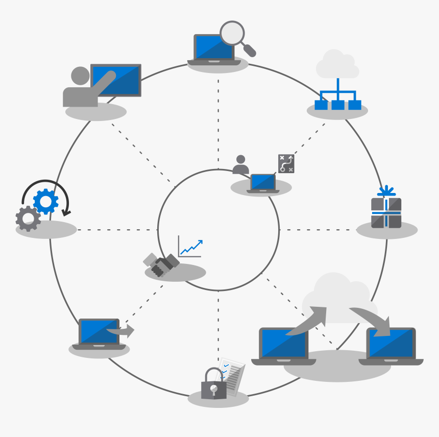Windows 10 Migration Plan, HD Png Download