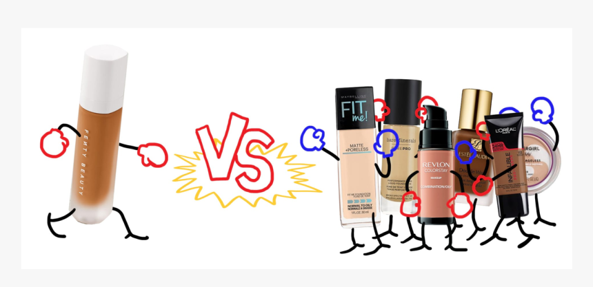 Pudding - Nail Polish, HD Png Download