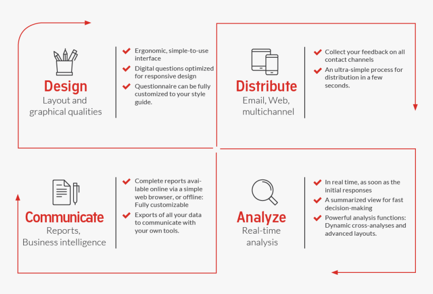 Diagram, HD Png Download