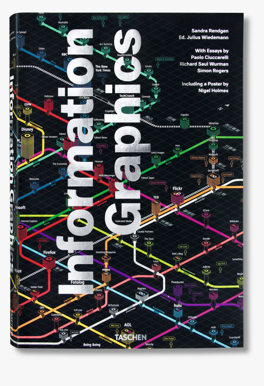 Information Graphics - Information Graphics Book, HD Png Download