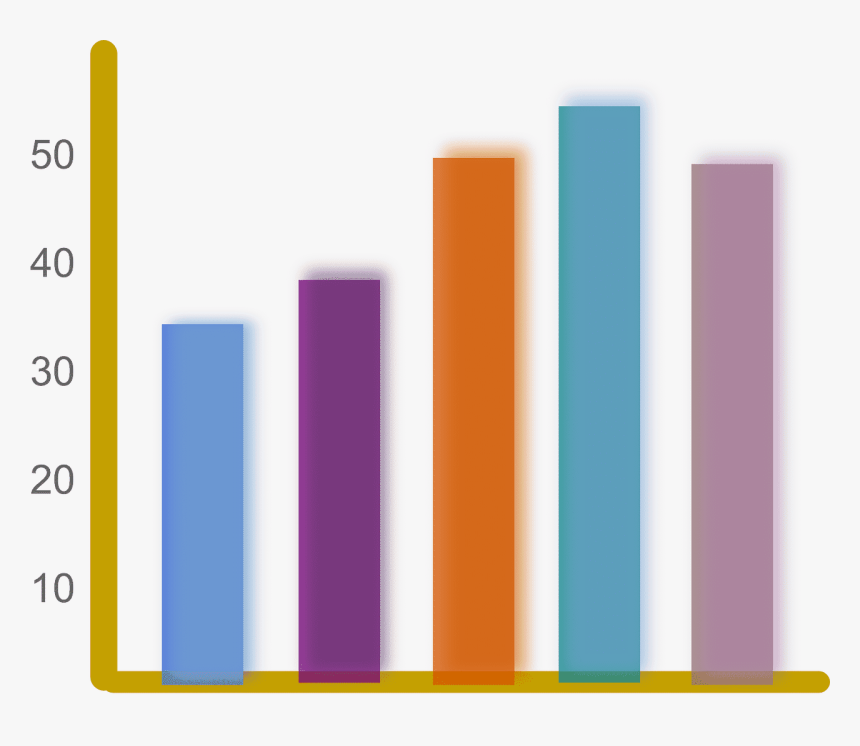 Bar Graph Clipart, HD Png Download