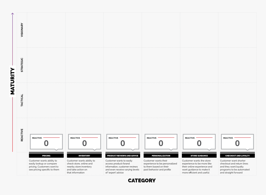 Dog Licks, HD Png Download