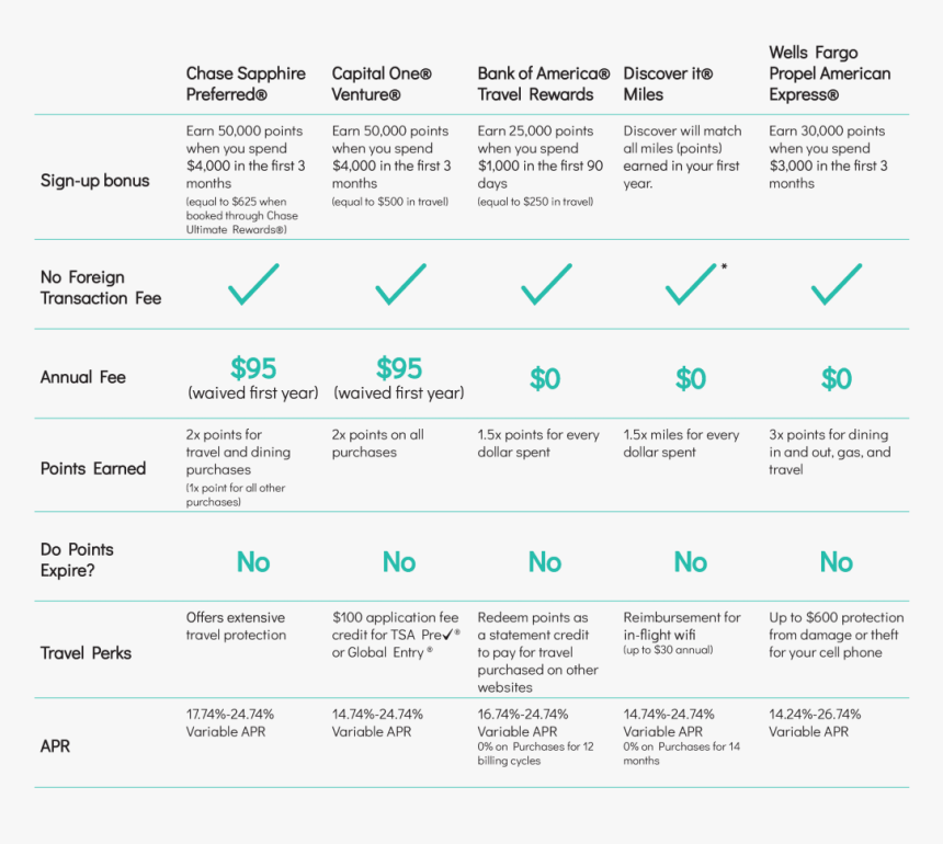 Screenshot, HD Png Download