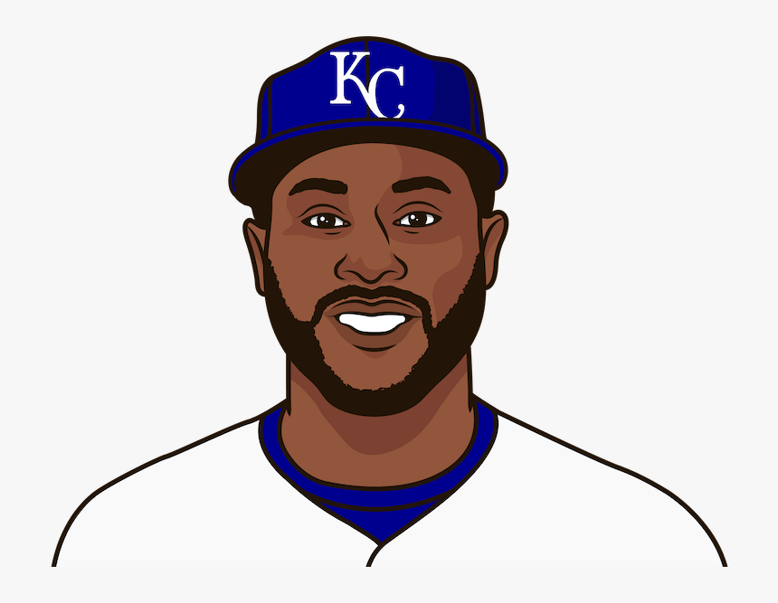 Jose Altuve, HD Png Download