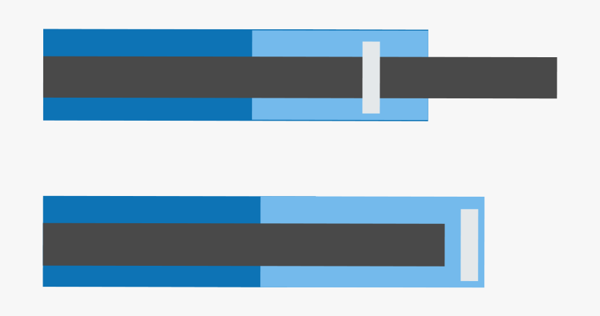 Bullet Chart Graph Excel - Plot, HD Png Download