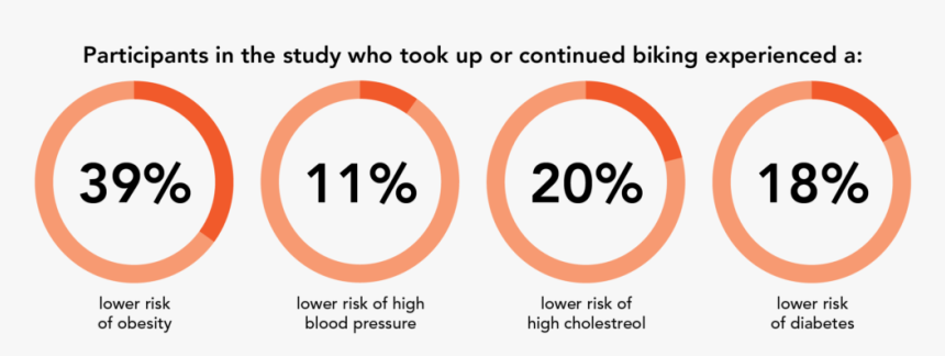 Avon Nail Experts Strong Results, HD Png Download