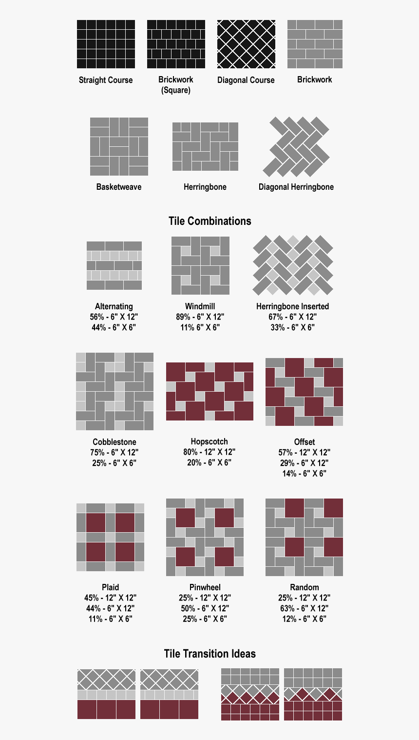 Different Ways To Lay Square Tiles, HD Png Download