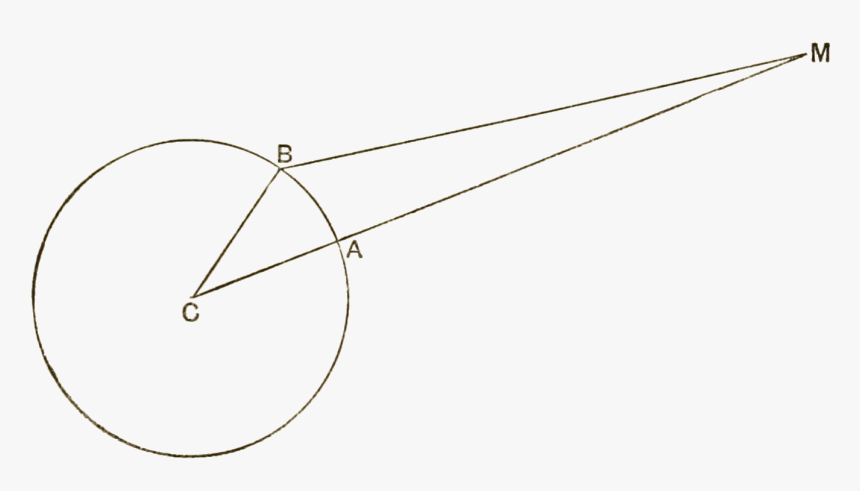 Short History Of Astronomy-fig 33 - Metal, HD Png Download