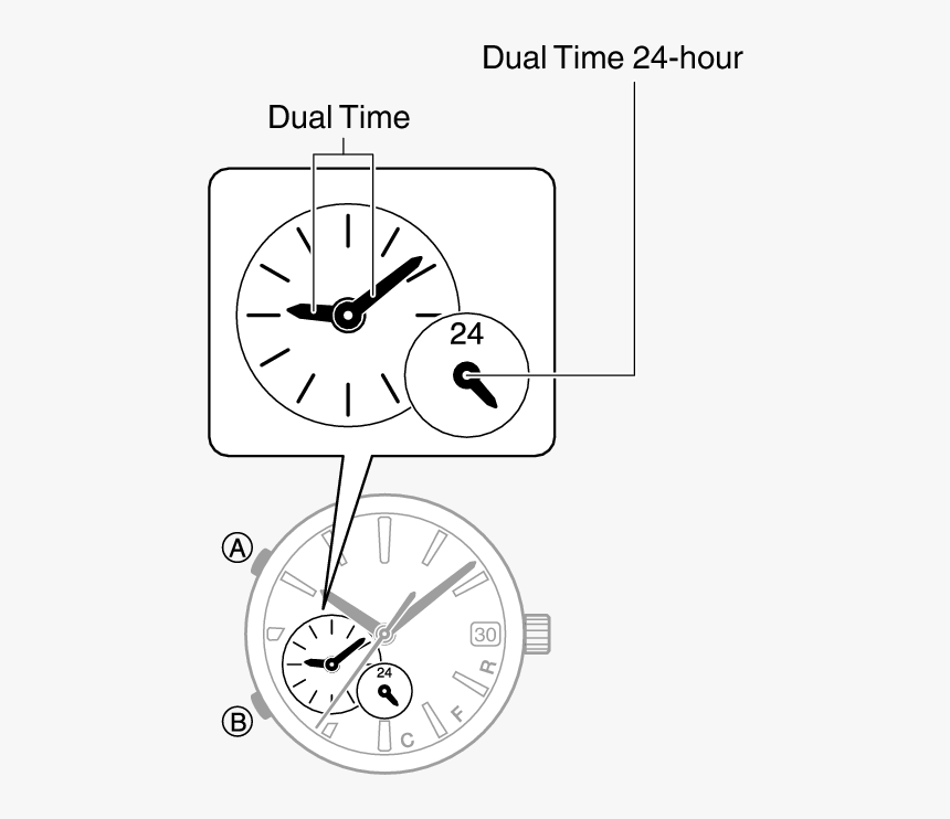 54595460 09 Ws - Circle, HD Png Download