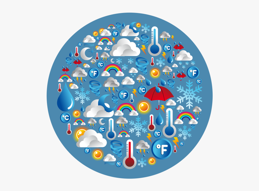 Wather Circle For Benefit To Meditation - Decoration Sur Le Climat, HD Png Download