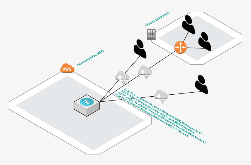 Illustration, HD Png Download