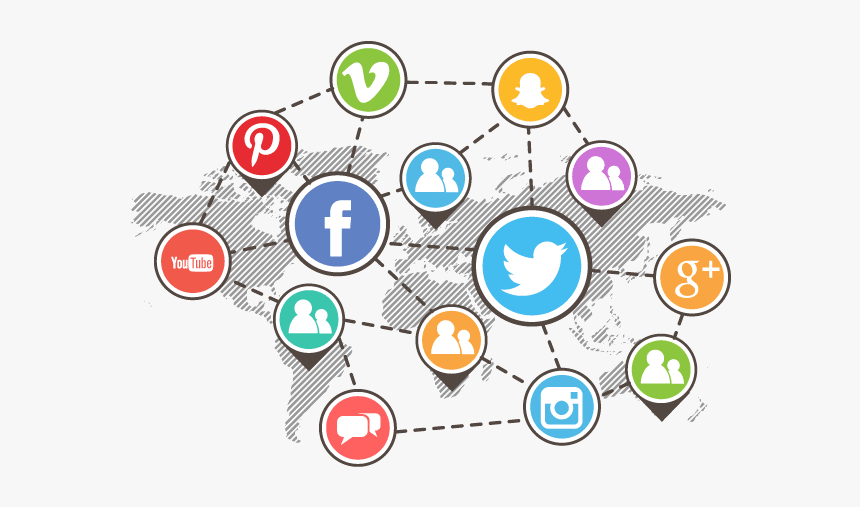 Smm Services For Small Businesses Searles Graphics - Social Media Marketing Graphic, HD Png Download
