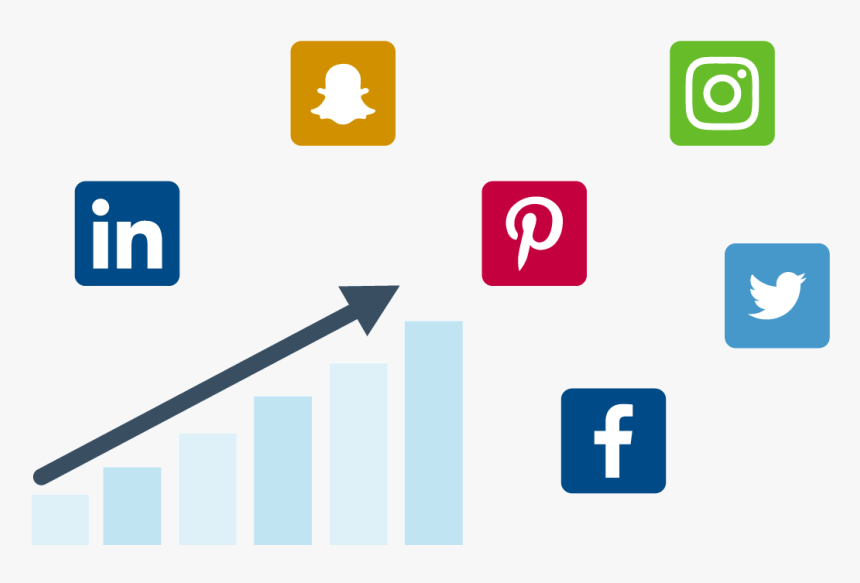 Social Media Roi, HD Png Download