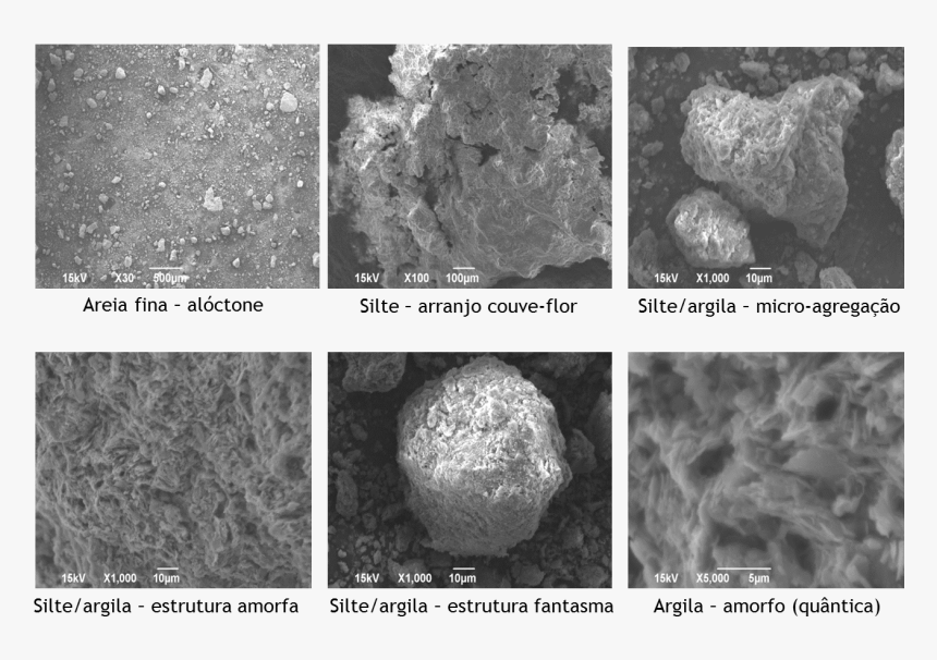 Caracterização Por Mev Depósito Princesa - Igneous Rock, HD Png Download