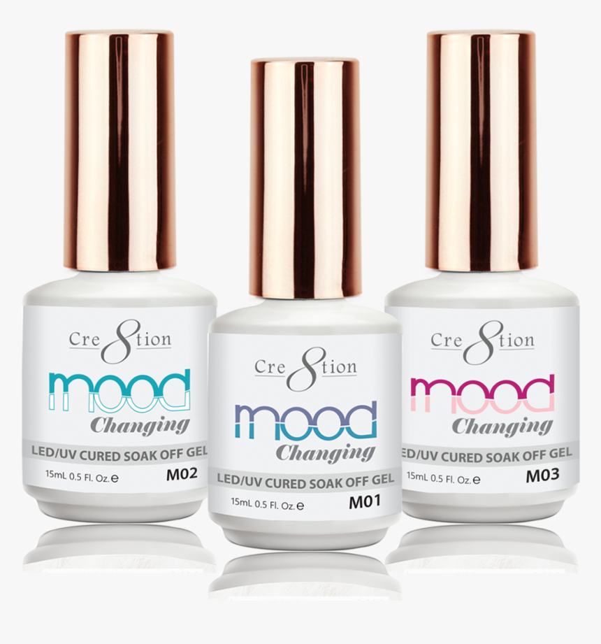 Nail Polish Png - Nail Polish, Transparent Png