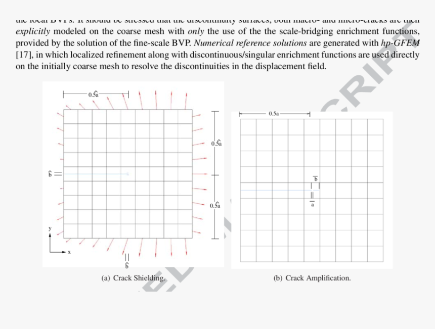 Cracked Hole Png, Transparent Png