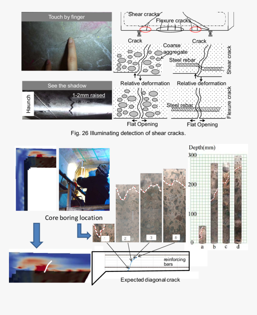 Cracked Hole Png, Transparent Png