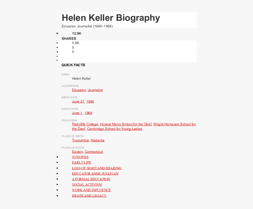 Helen Keller Png, Transparent Png