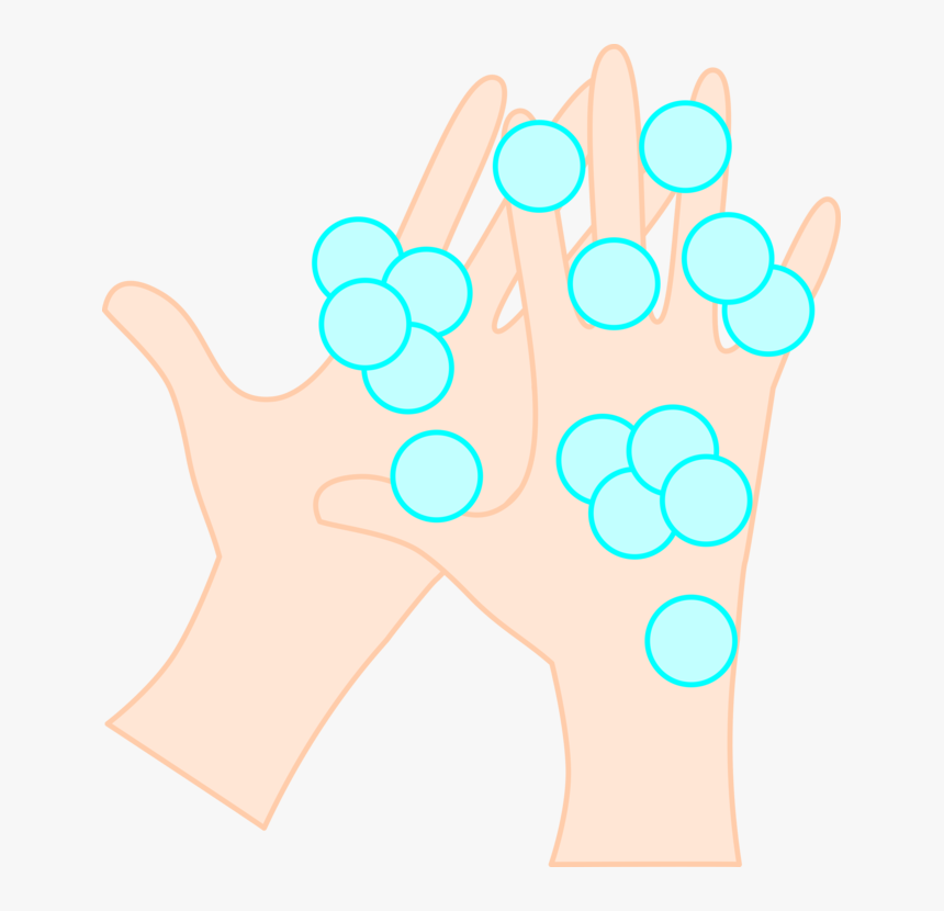 Human Behavior,head,thumb, HD Png Download