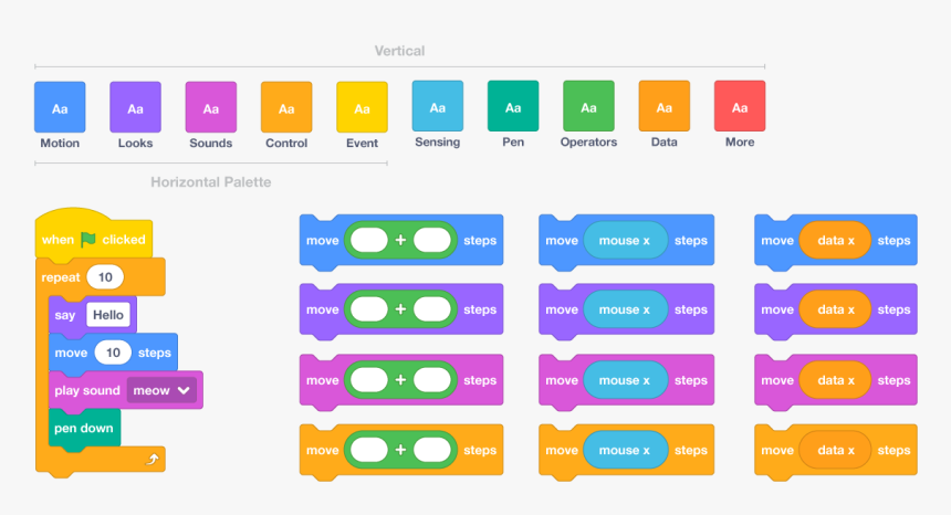 Scratches Transparent Png, Png Download