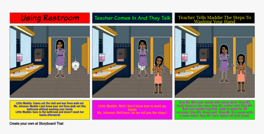 Washing Hands Png, Transparent Png